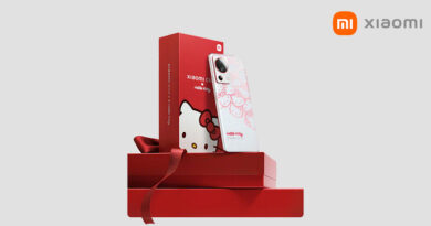 Xiaomi Civi 2 Hello Kitty Limited Edition Launched With 12Gb Ram