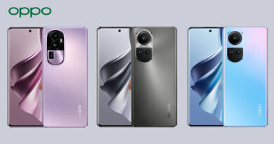 Oppo Has Launched Its New Camera Phone Series Oppo Reno 10 5G Series In India